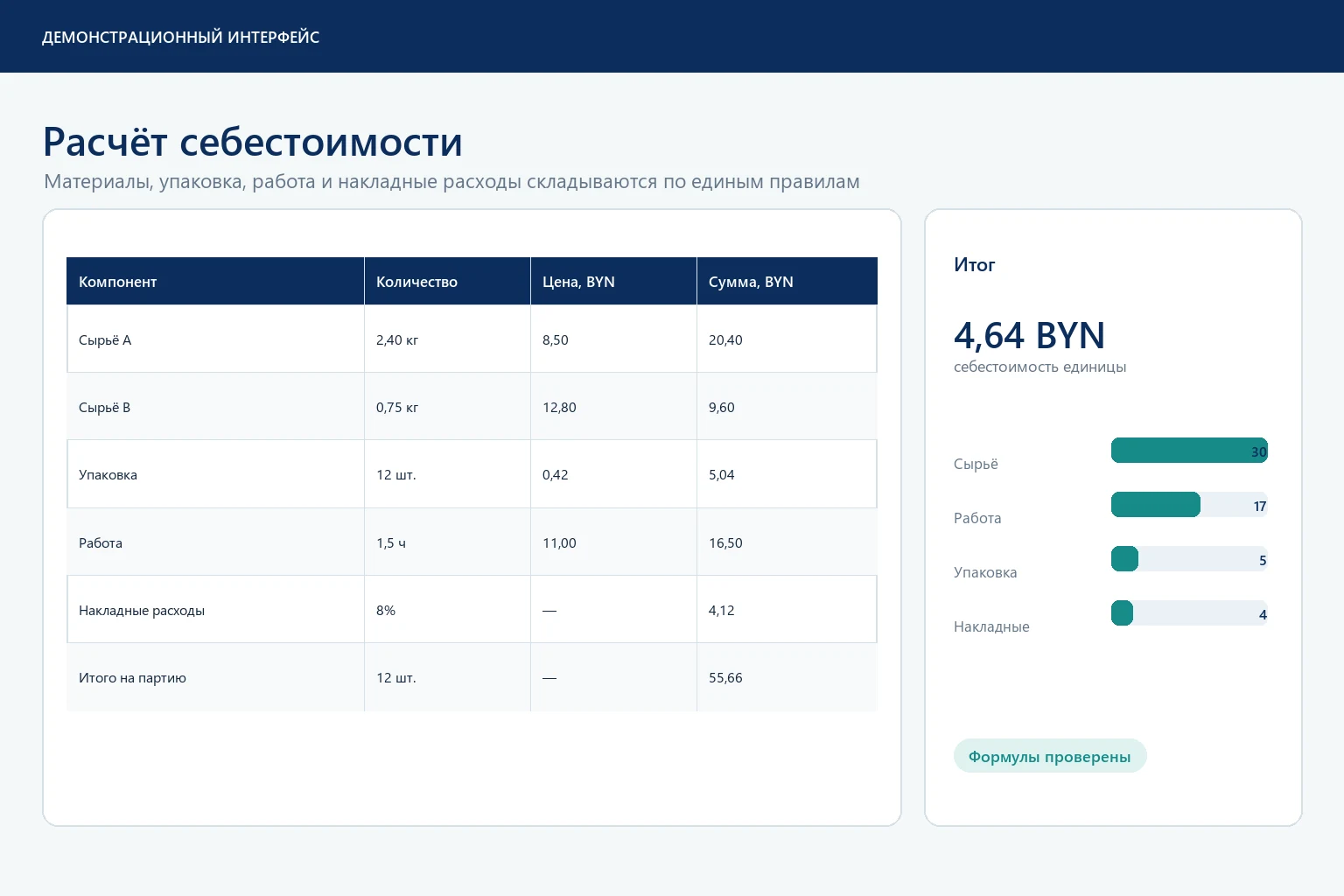 Таблица расчёта, на основе которой формируется документ