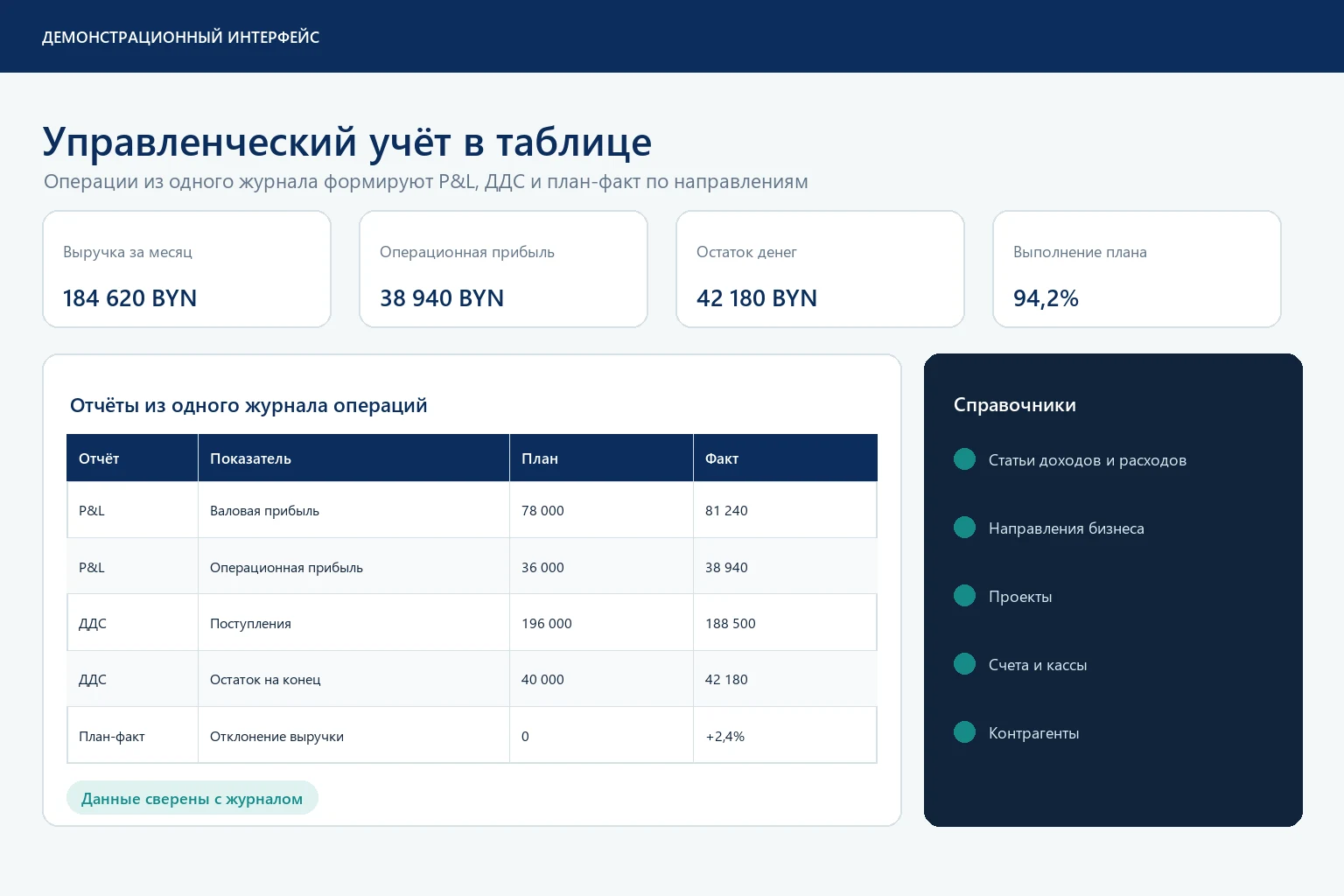 Управленческий учёт в таблице: журнал операций формирует P&L, ДДС и план-факт